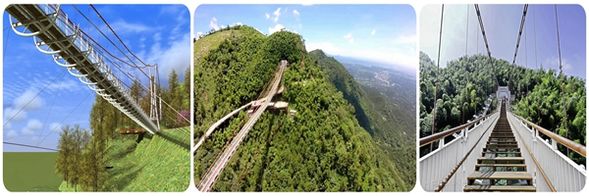 抵達太平雲梯。