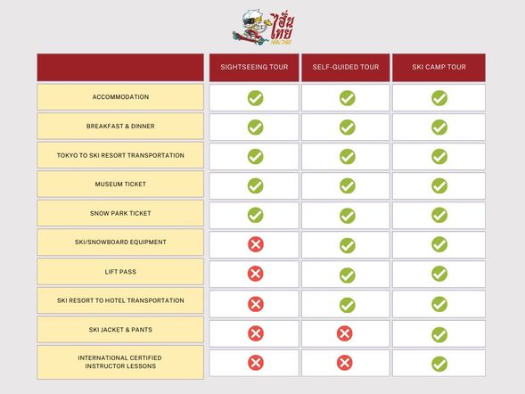 Include & Exclude 包括/排除