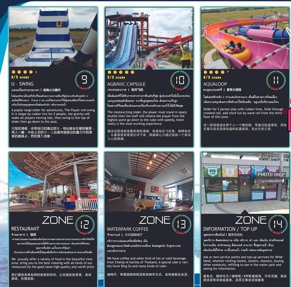 Guide Map