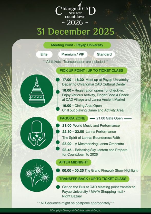 行程請參考圖片