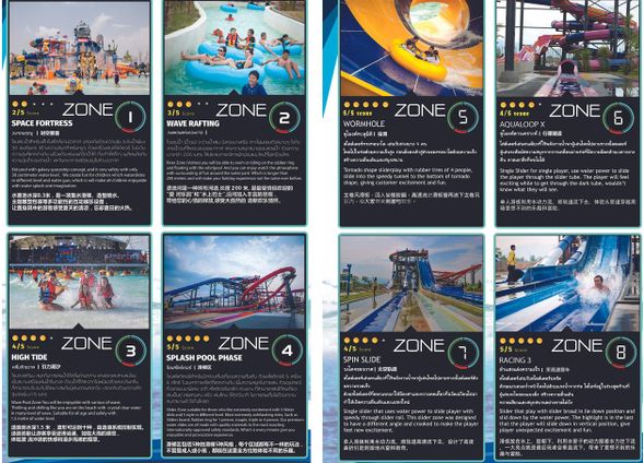 Guide Map