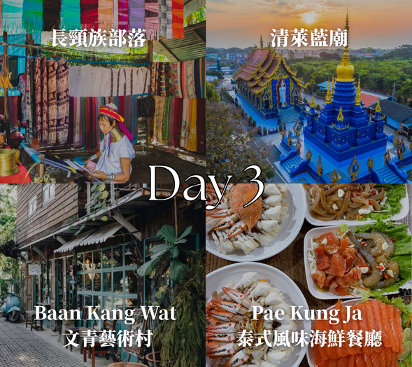 【長頸族部落】:泰北的少數民族村落,保有最純樸的文化。可近距離了解長頸族的傳統文化與生活方式,感受獨特民族風情。
【清邁藍廟】:規模非常大又壯觀! 以夢幻藍色系與金色雕飾聞名。寺廟融合現代藝術與傳統佛教元素,內部佛像潔白莊嚴,整體氛圍神秘而寧靜,是拍照與感受寧靜心靈的好地方。
【Mai Huen 60 花園景觀餐廳】:位於自然綠意中的花園餐廳,環境優美舒適,可在悠閒氛圍中享用道地泰式料理。
【Baan Kang Wat 文青藝術村】:清邁的文創藝術村,聚集許多當地藝術家與工匠,販售各式手工藝品與創意商品,是清邁知名的文景點。
【Baan Suan Cafe 溪流餐館】:座落於溪流旁,邊用餐邊感受自然水聲,氣氛絕佳。
【Pae Kung Ja 泰式風味海鮮餐廳】:是一間非常道地的泰式海鮮餐廳,以新鮮蝦料理與泰式海鮮料理聞名。餐廳氣氛熱鬧,料理口味新鮮且濃郁,非常適合喜歡海鮮的旅客。