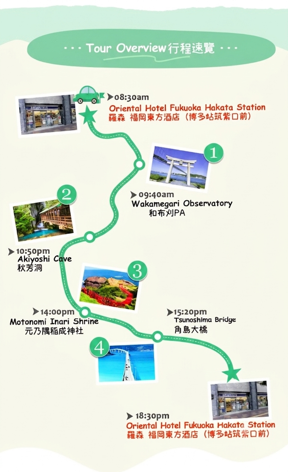 One-day itinerary