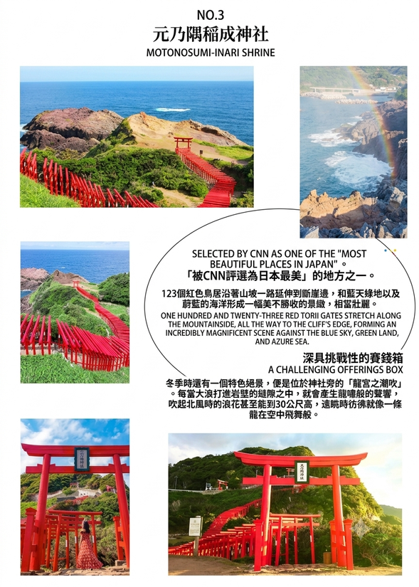 Motonosumi Inari Shrine: 123 vermilion torii gates form a seaside approach, recognized by CNN as one of "Japan’s 31 Most Beautiful Places"