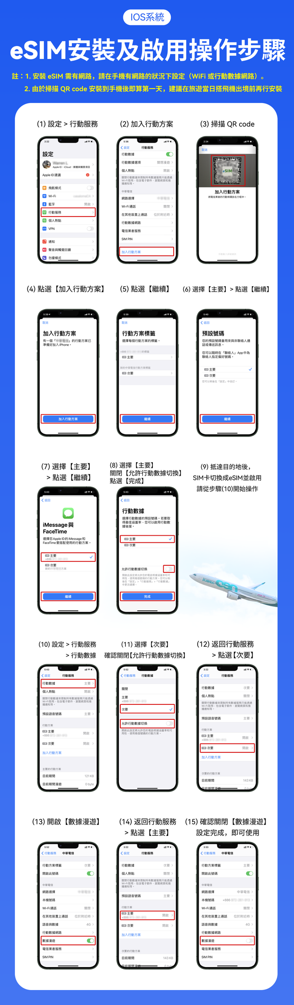 IOS系統使用方式
