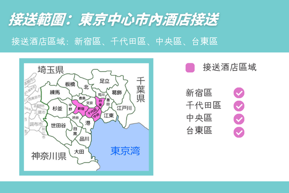 東京中心市內酒店接送(僅限新宿區、千代田區、中央區、台東區),具體接送時間將提前一天告知。