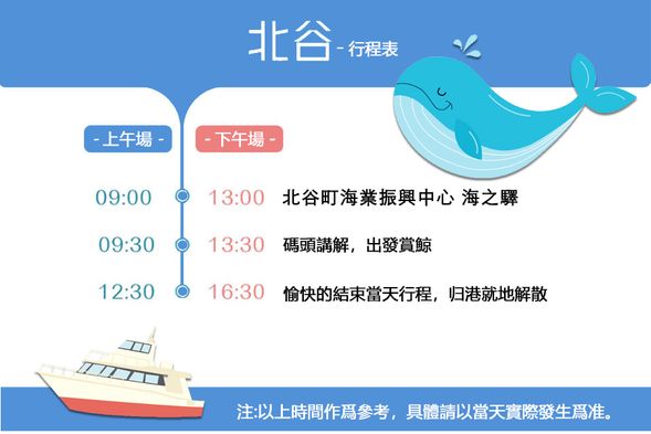 北谷出發賞鯨行程*發現座頭鯨魚後,觀測時闇約為1小時。可是,當天有可能因為座頭鯨魚出現的狀沉、全體旅客的身狀沉!海況的化而提早返航,此情况下不可要求退差額或退款,請知悉。