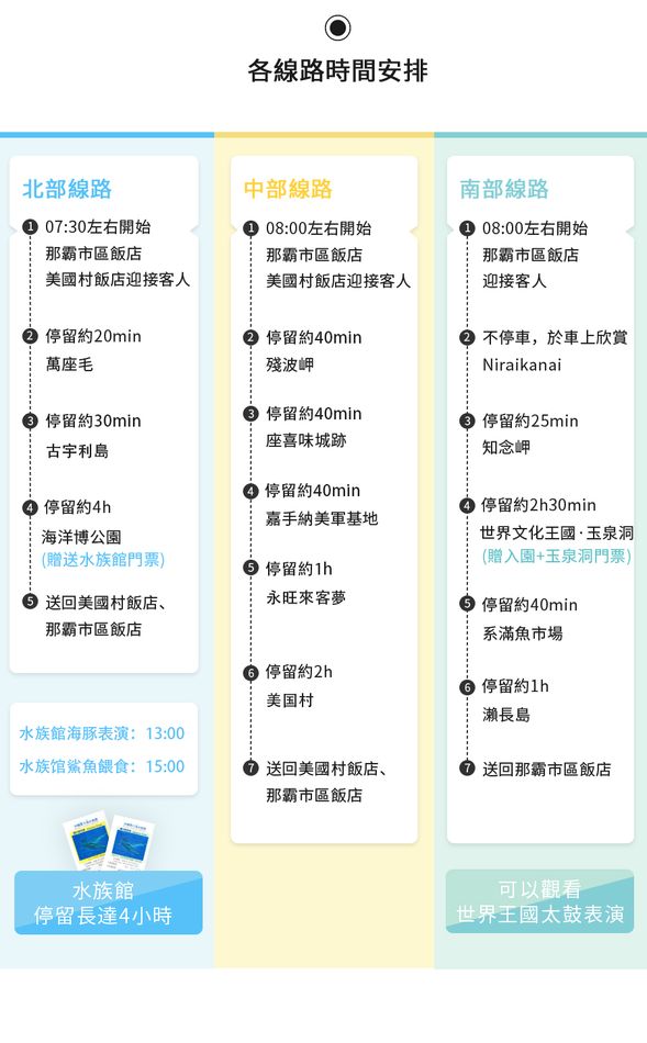 各路線安排可能會根據當天實際情況進行適當調整,請以當天司機安排為準。