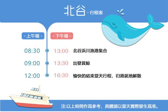 北谷出發賞鯨行程
*發現座頭鯨魚後,觀測時間約為1小時。可是,當天有可能因為座頭鯨魚出現的狀況、全體旅客的身體狀況、海況的變化而提早返航,此情況下不可要求退差額或退款,請知悉。