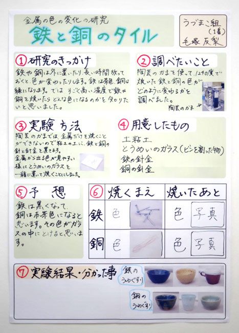 夏休み自由研究プランには、発表に便利なオリジナル大判レポート用紙付き! 焼きあがった作品に添えて、横42センチ×縦59センチのうづまこオリジナル・レポート用紙に、写真を貼ったり研究結果を書いて提出すれば、夏休みの自由研究はカンペキです!まとめた研究を、レポート用紙に書き込んで発表しよう!