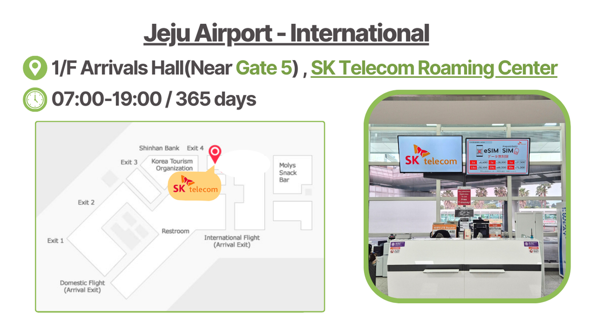 Link Korea - SIM, eSIM & Pocket WiFi