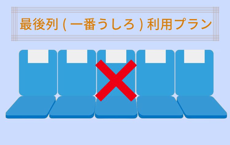 Bus Rear Seat Option: Last Row (Multi-Day tour)