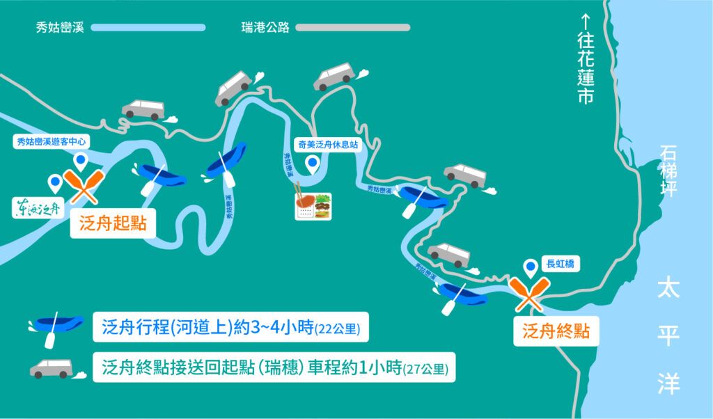 【泊車】代客泊車至下游終點(長虹橋)|無法泊車價200萬以上及低底盤車款,高級車款或6人座以上另外現場補差價