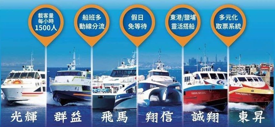 東港-小琉球來回船票