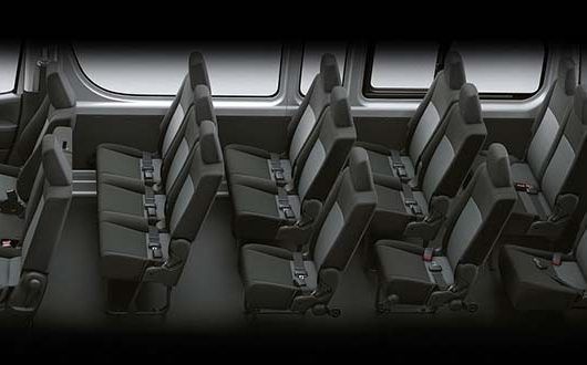 空車費 (清邁-清萊)