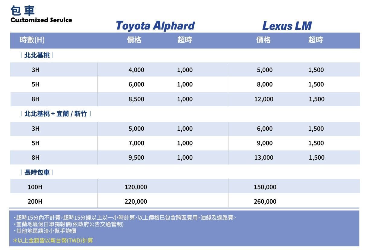 超時服務(ALPHARD)